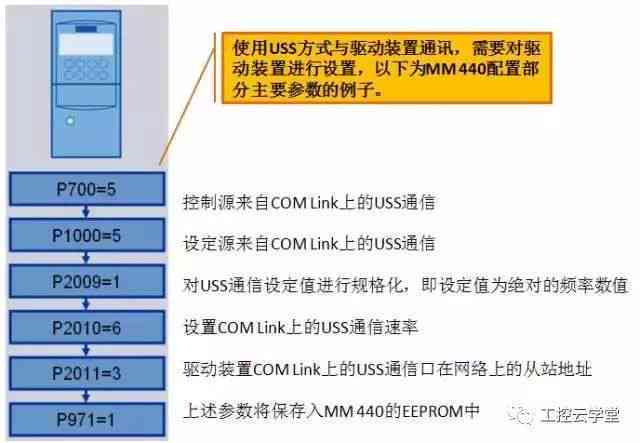 建筑通用图_深入解答解释定义_XR89.20.99
