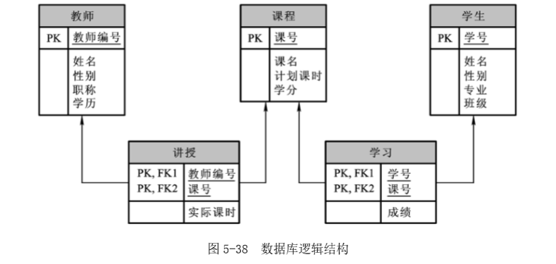 小区建筑平面图_实地评估数据策略_8K58.59.91