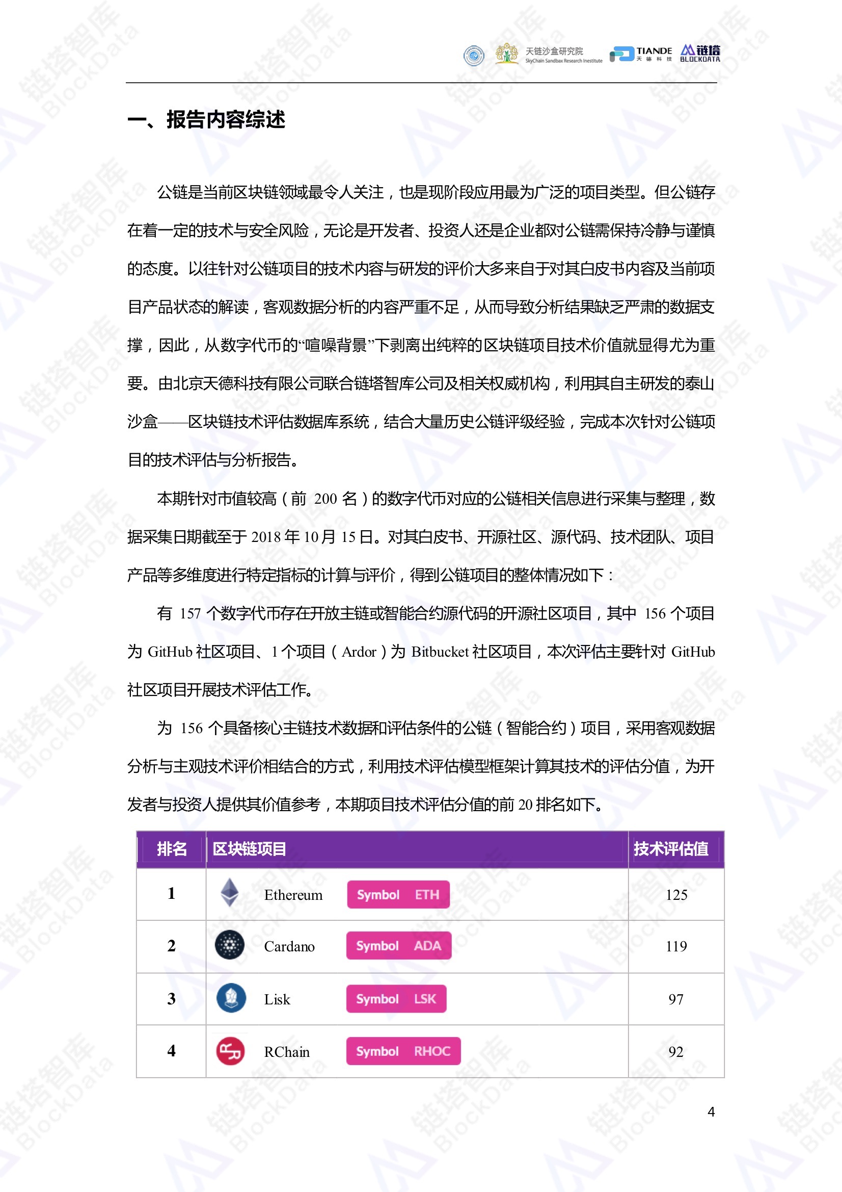 资质荣誉 第1052页