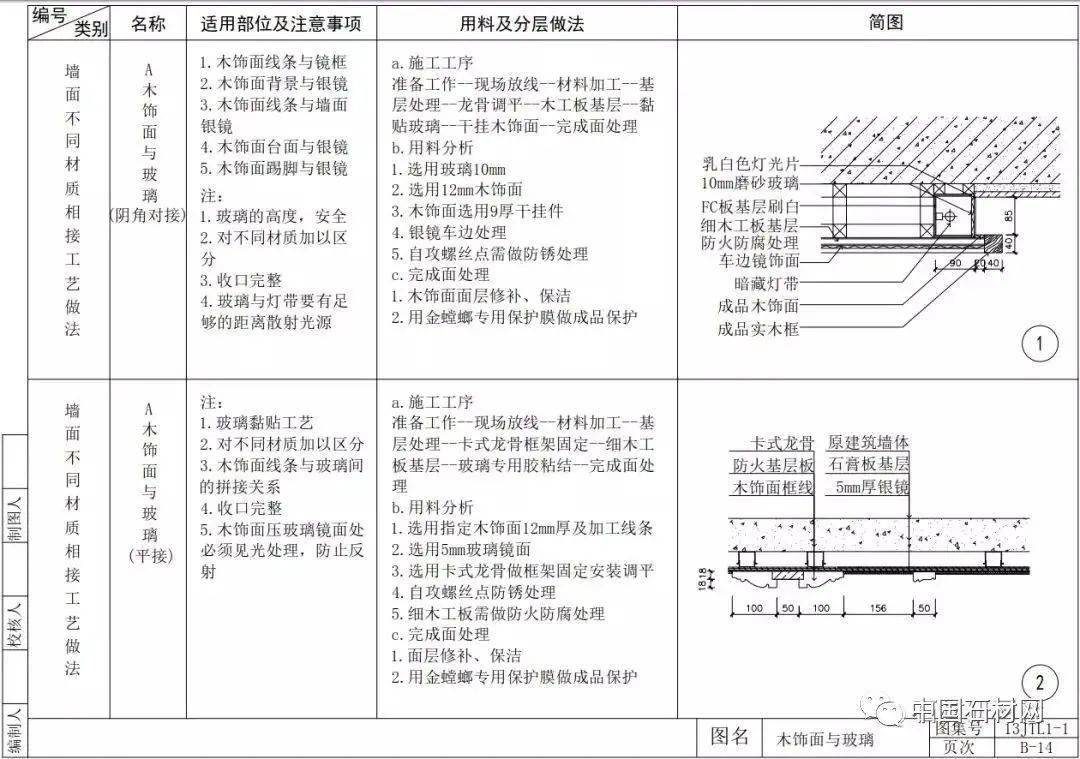 建筑物施工_可靠解析评估_冒险款45.34.13