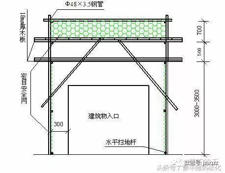 橘虞初梦 第184页