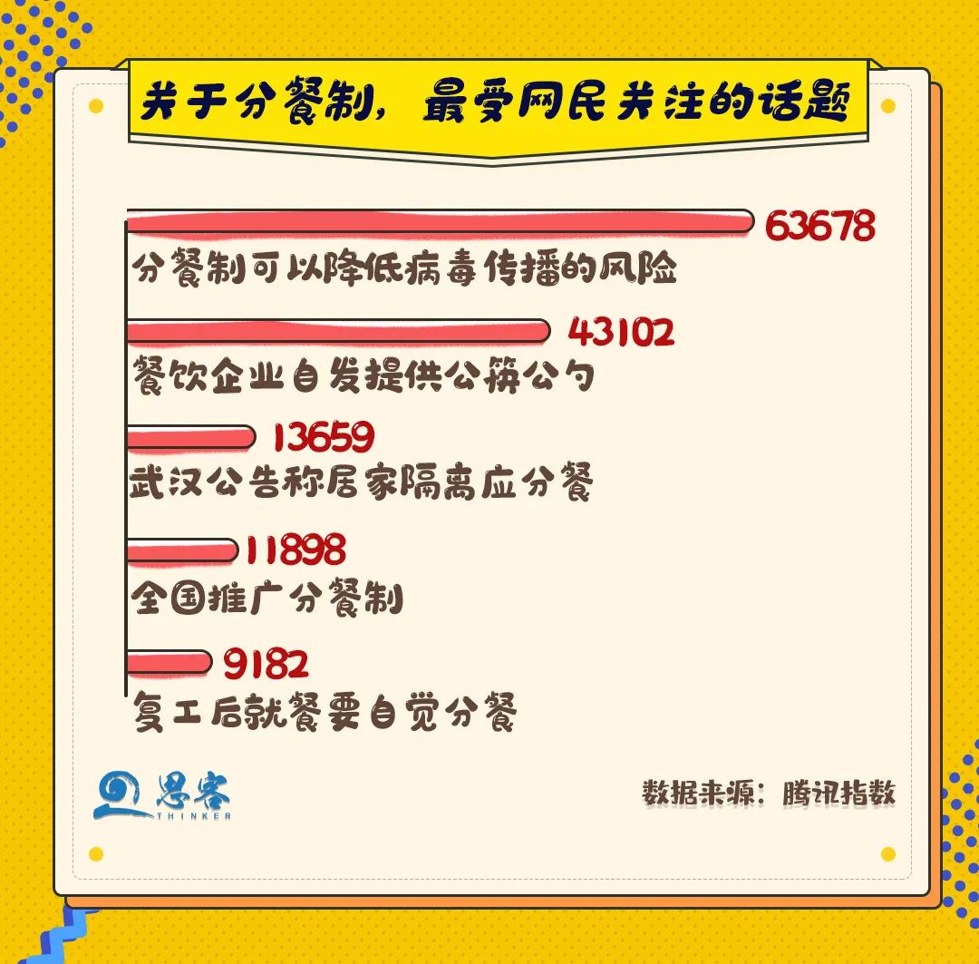第5966页