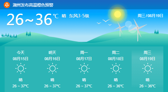 新闻资讯 第985页
