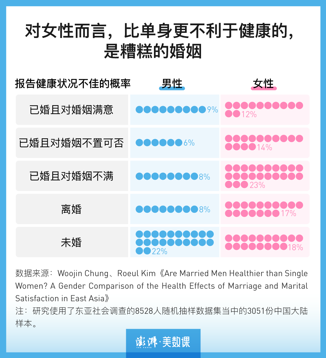 办公环境 第973页