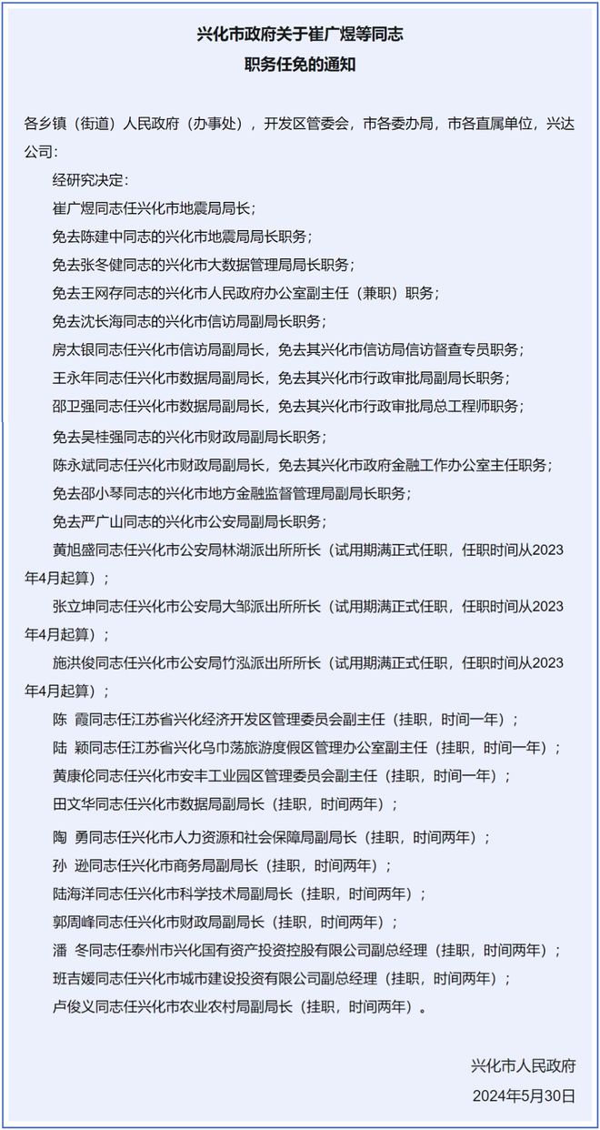 祁县最新领导任免,一、背景概述