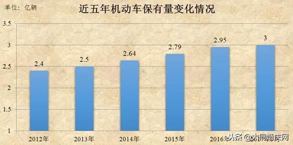2017最新智商测试,什么是智商测试？