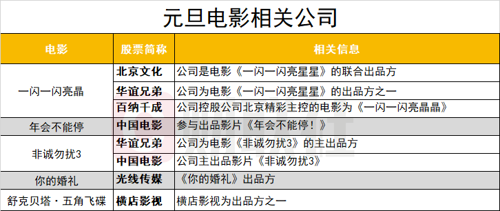 关于我们 第959页