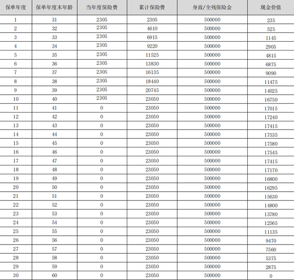 关于我们 第954页