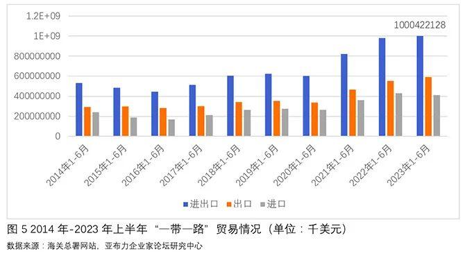 美国最新贸易战背景概述与影响分析