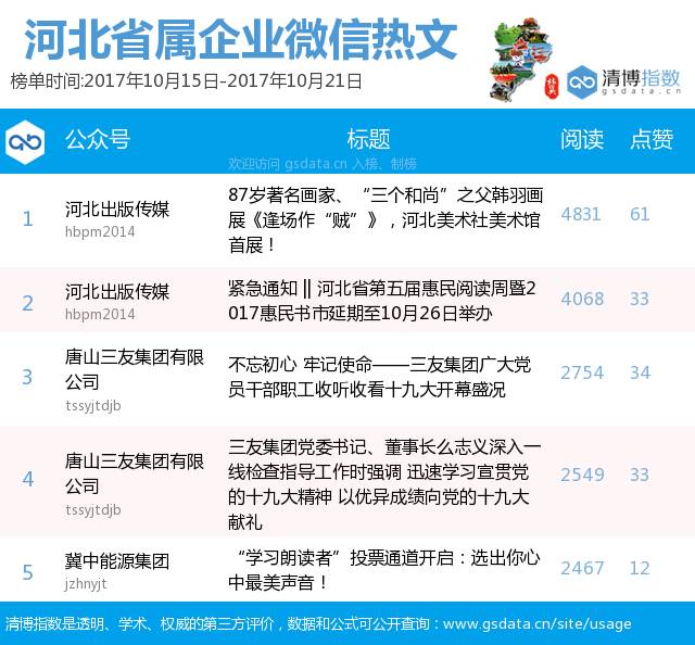 银海工业区最新招聘公告及单位概述揭秘！