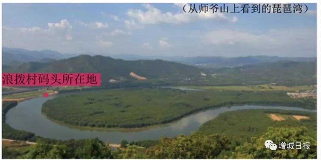 最新规划概述
