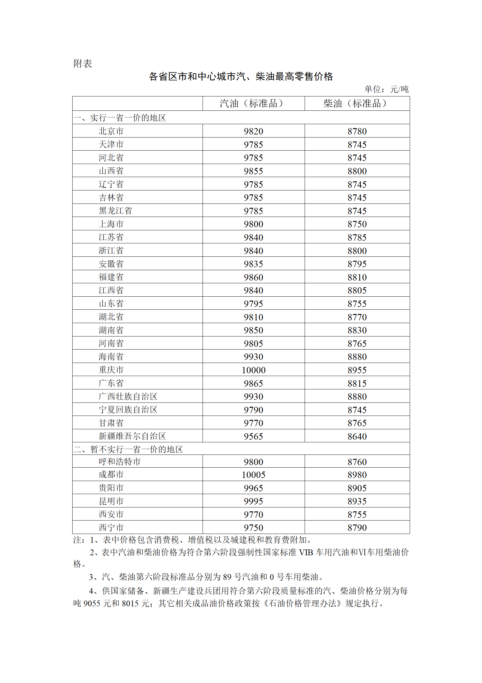 橘虞初梦 第167页