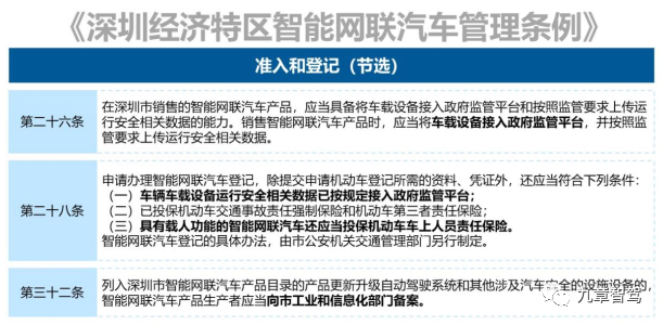 初告白 第158页
