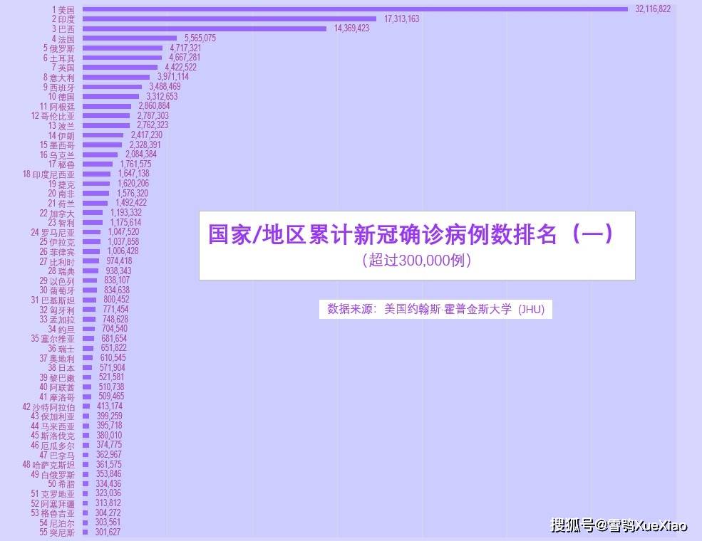 印度疫情下的自然之旅，探寻美景与重拾内心平静的挑战之路