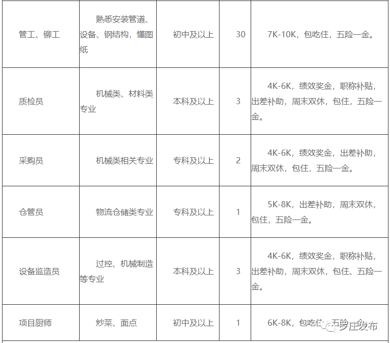 江南烟雨断桥殇 第158页