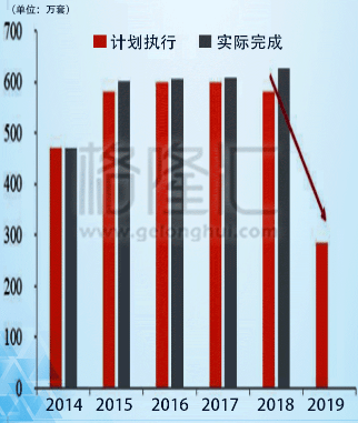 回眸最初 第154页