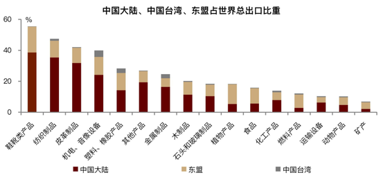 橘虞初梦 第158页