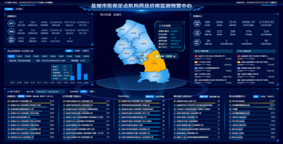 森久 第154页