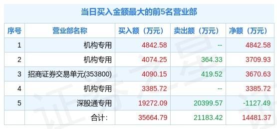 新澳天天开奖资料大全三中三，快速解答方案解析_BT67.88.39