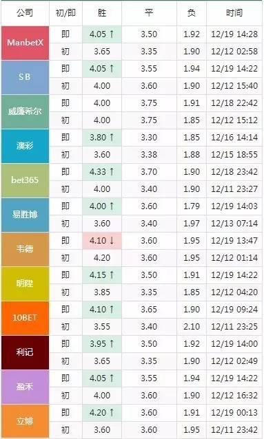 2024澳门特马今晚开奖07期，预测说明解析_3D70.34.65