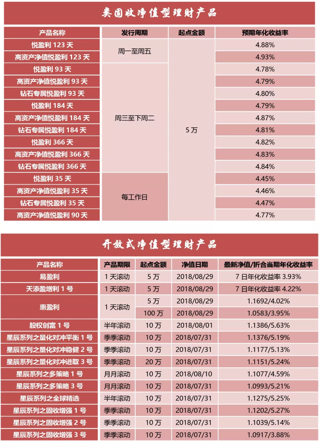 建设项目 第940页