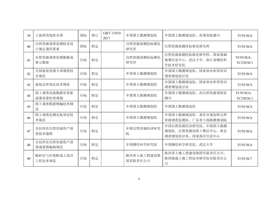 4949正版免费资料大全水果，适用实施计划_网页版7.63.35