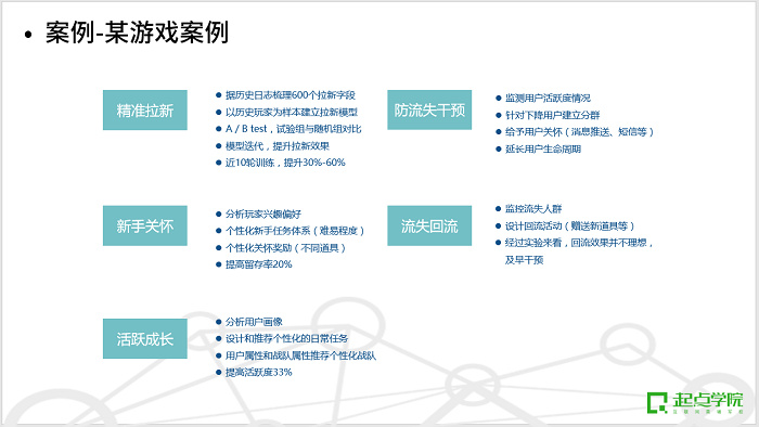 关于我们 第927页