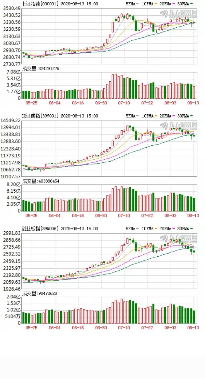 2024澳门特马今晚开奖一,精密解析分析_黄金版6.203