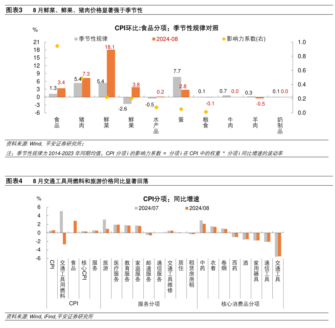 2024年新奥门天天开彩免费资料,重要性解析方案方法_扩展版9.218