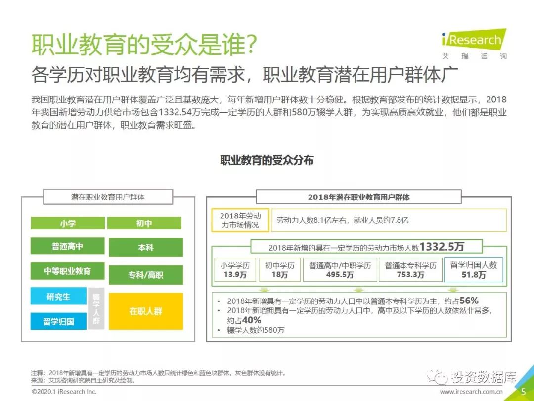 澳门六和免费资料查询,深度应用数据策略_用户版1.558
