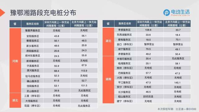 浅笑轻吟梦一曲 第152页