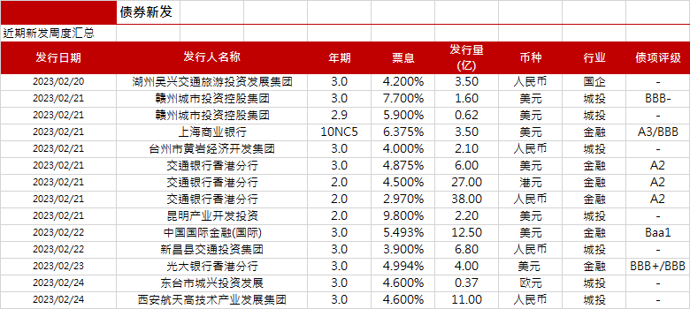 办公环境 第936页