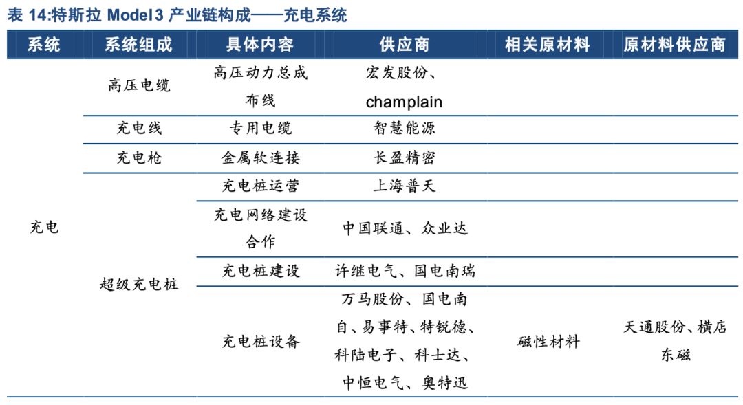 天天开澳门天天开奖历史记录,最新数据解释定义_军事型9.189