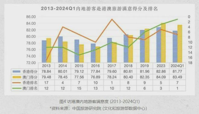 橘虞初梦 第155页