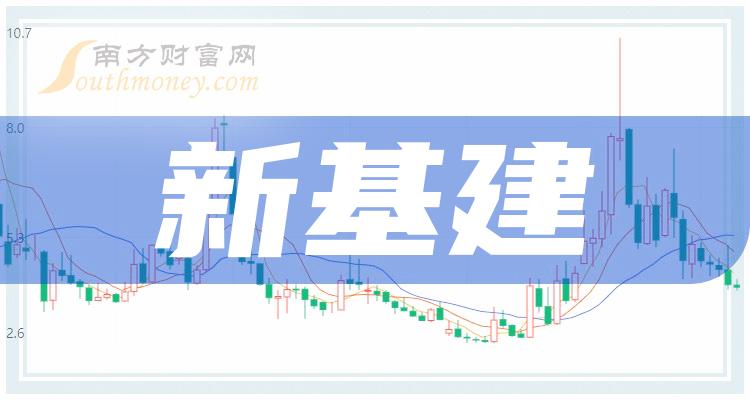 新澳门正版免费大全,迅捷完成方案探讨_历史制0.483