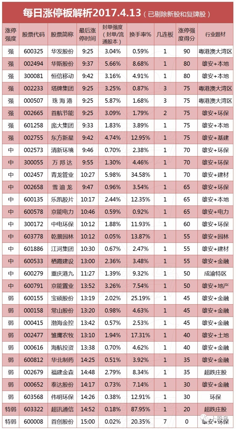 2024澳门天天开好彩大全最新版本下载,深度评估解答解释计划_游戏款0.883