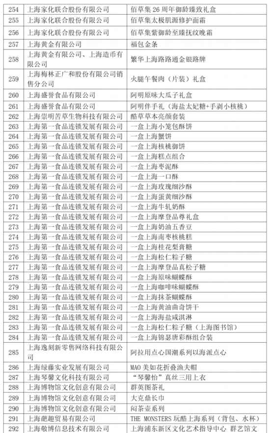 湖海二八 第114页