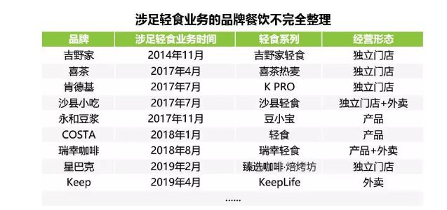 2024新澳正版免费资料,精准分析实施_伙伴品5.722