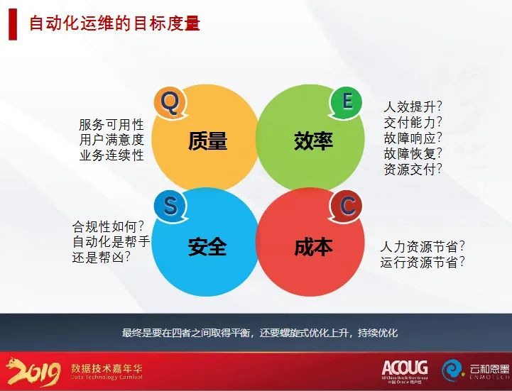 澳门最精准正最精准龙门蚕,深入解答现象探讨解释_独有版4.242
