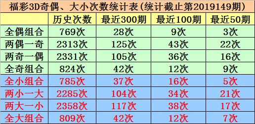 基本二八 第114页