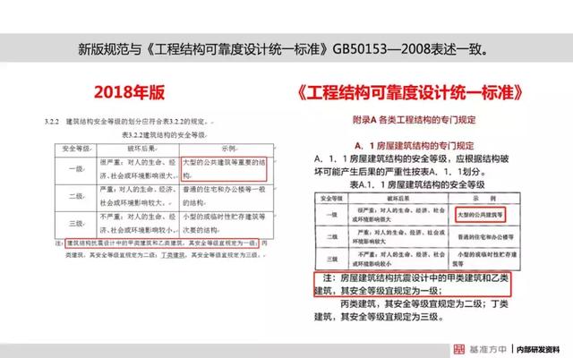 2024新澳开奖记录,解释实施解答落实_修改款4.536
