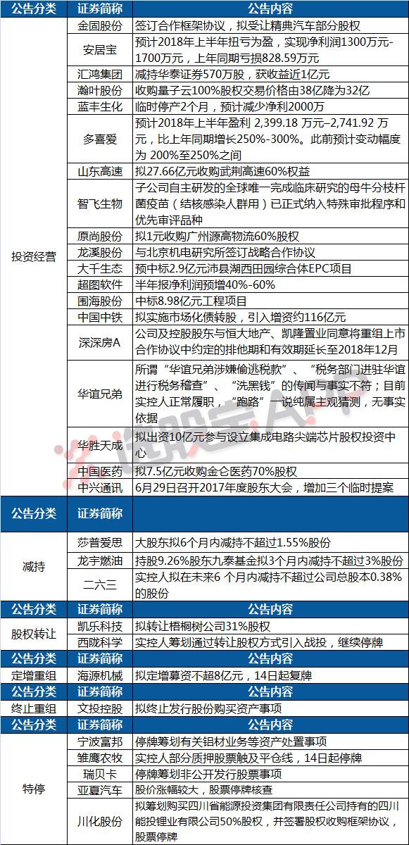 2023年澳门特马今晚开码,决策资料解释落实_维护制4.053