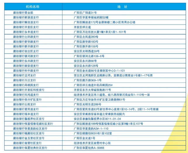 2024新奥资料免费49图库,朴实计划解答说明_可选版1.859