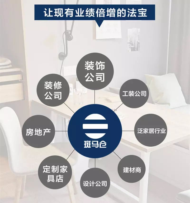 管家婆三期开一期精准的背景,供应链执行解答_kit5.678