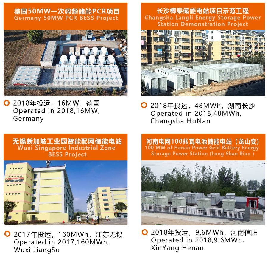 新闻资讯 第927页