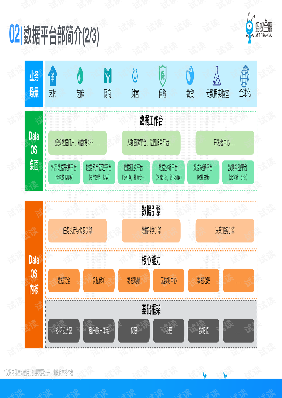 2024澳门精准正版免费大全,实地数据分析方案_白金款1.559