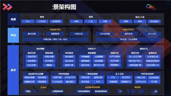 2024年天天彩资料免费大全,深化探讨解答解释路径_全景版1.758