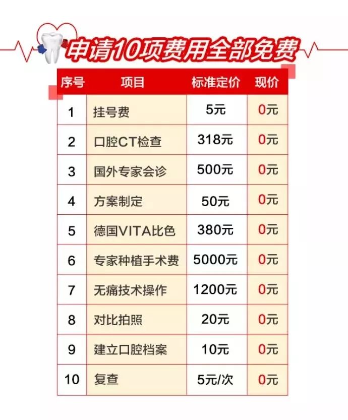 种植牙春风来袭，30日降价喜讯与牙医温馨之旅