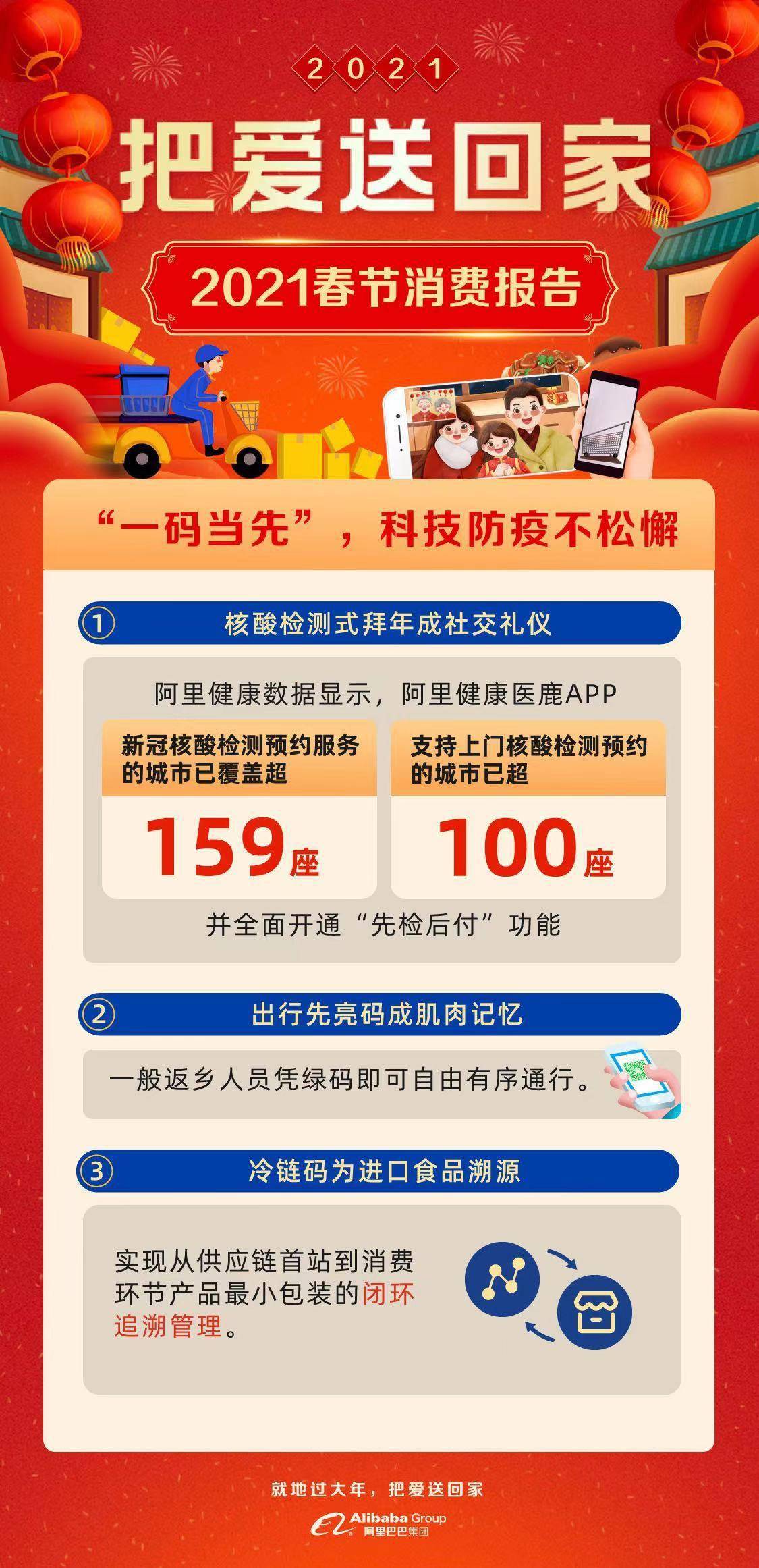 2024新澳资料大全免费下载,重点探讨解答解释现象_金质版5.529