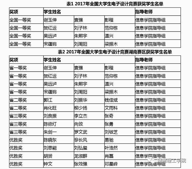 新奥门六开奖结果2024开奖记录,快捷问题方案设计_灵活款7.979